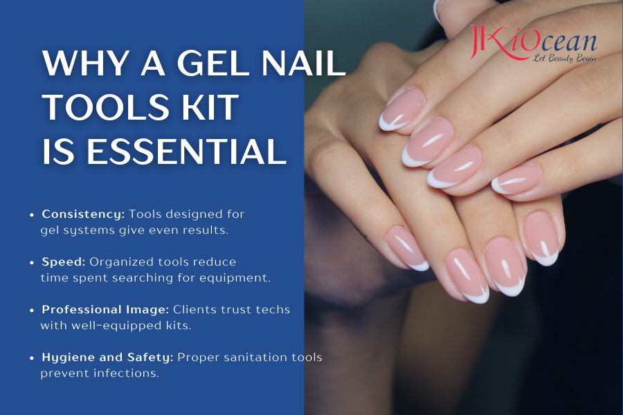 Gel Nail Tools Kit
