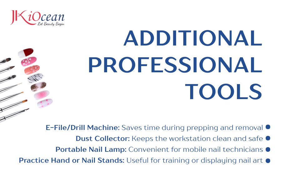 Gel Nail Tools Kit