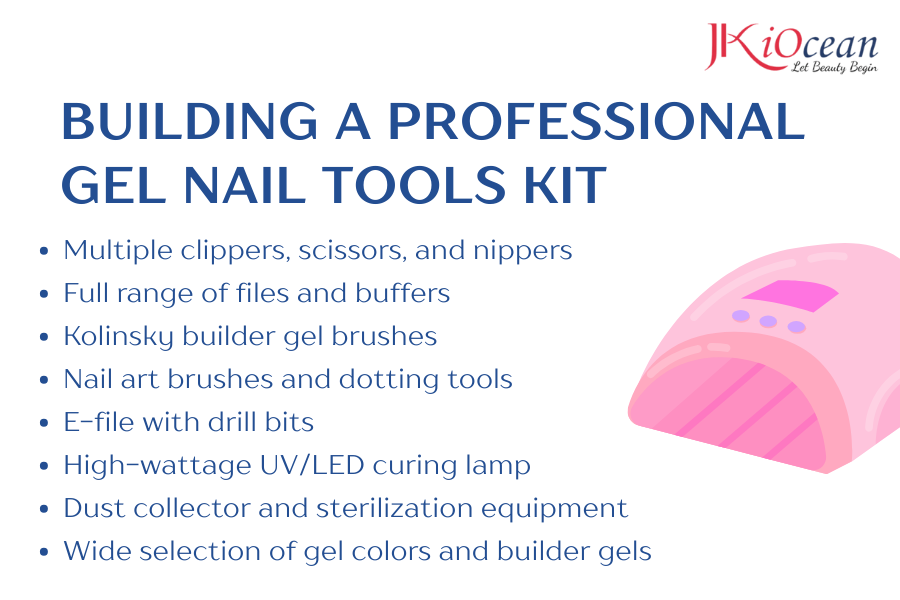 Gel Nail Tools Kit