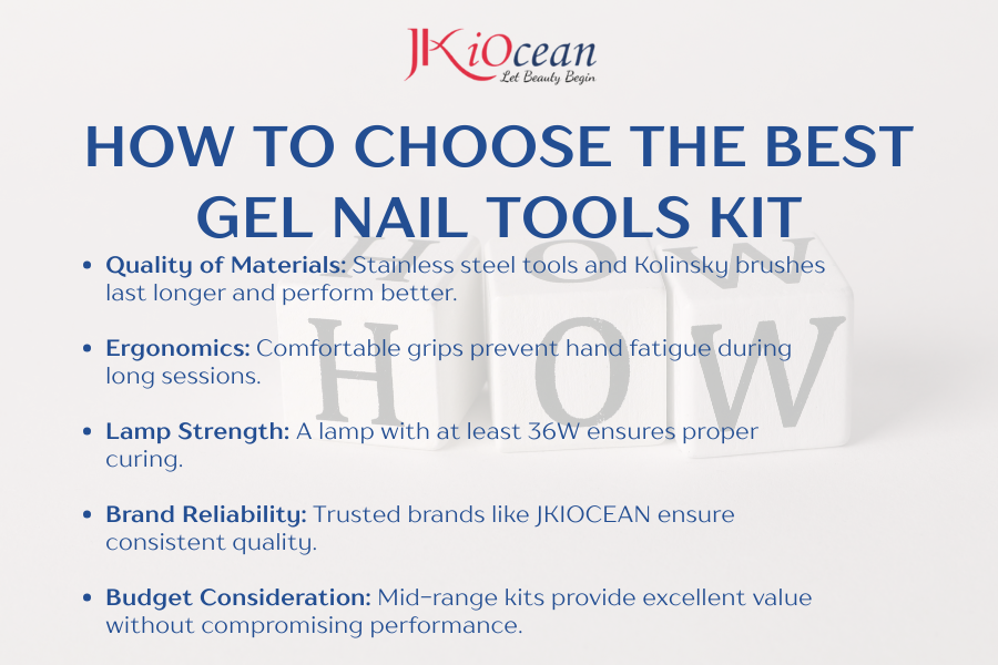 Gel Nail Tools Kit