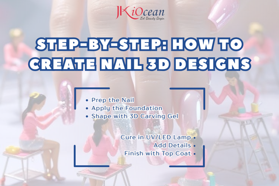 Nail 3D
