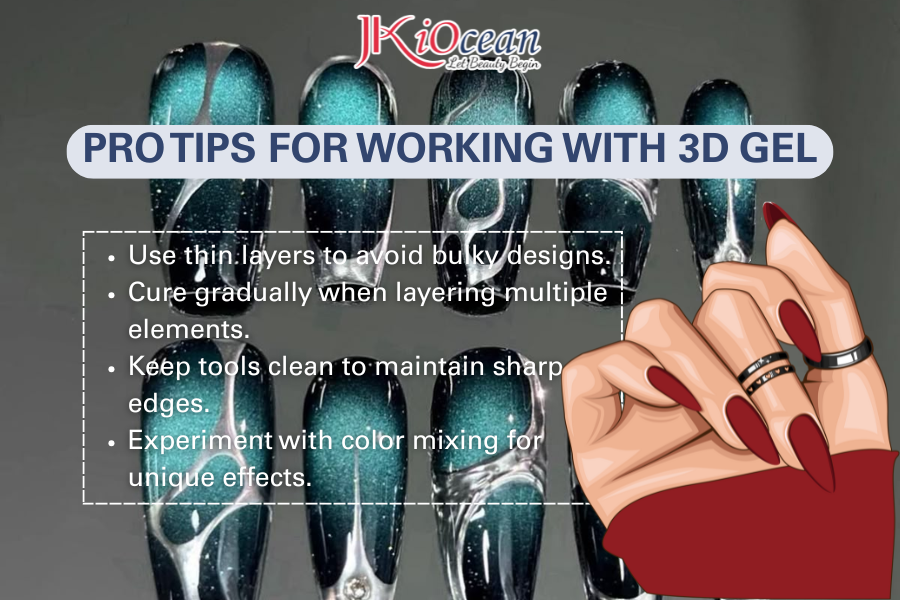 3D Gel