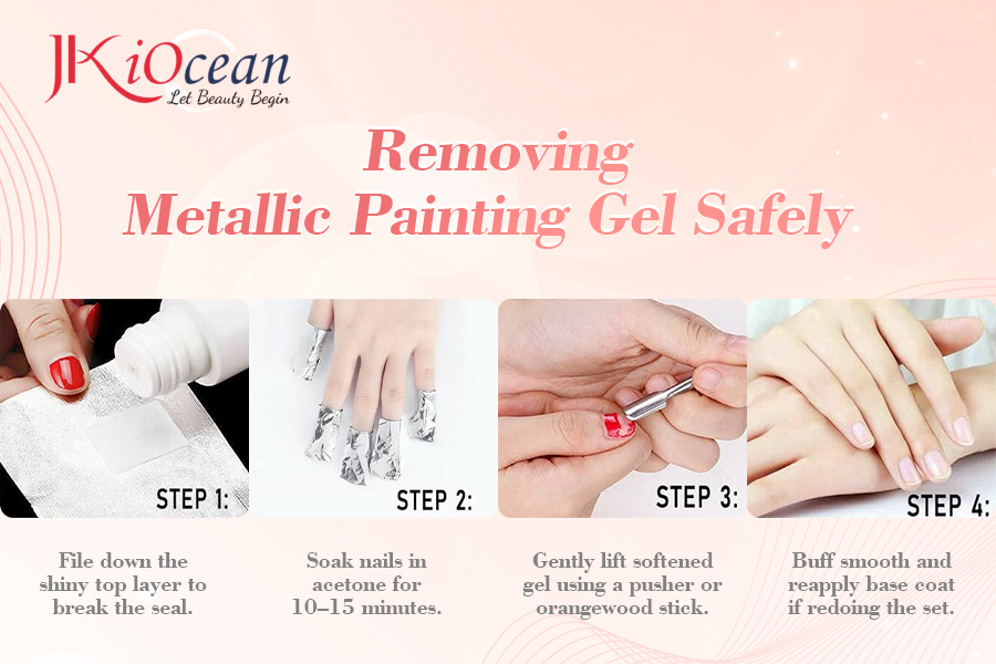 Metallic Painting Gel