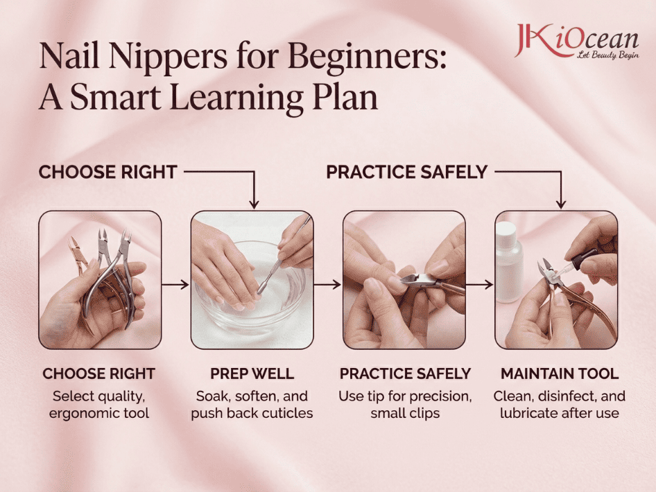 nippers for nails