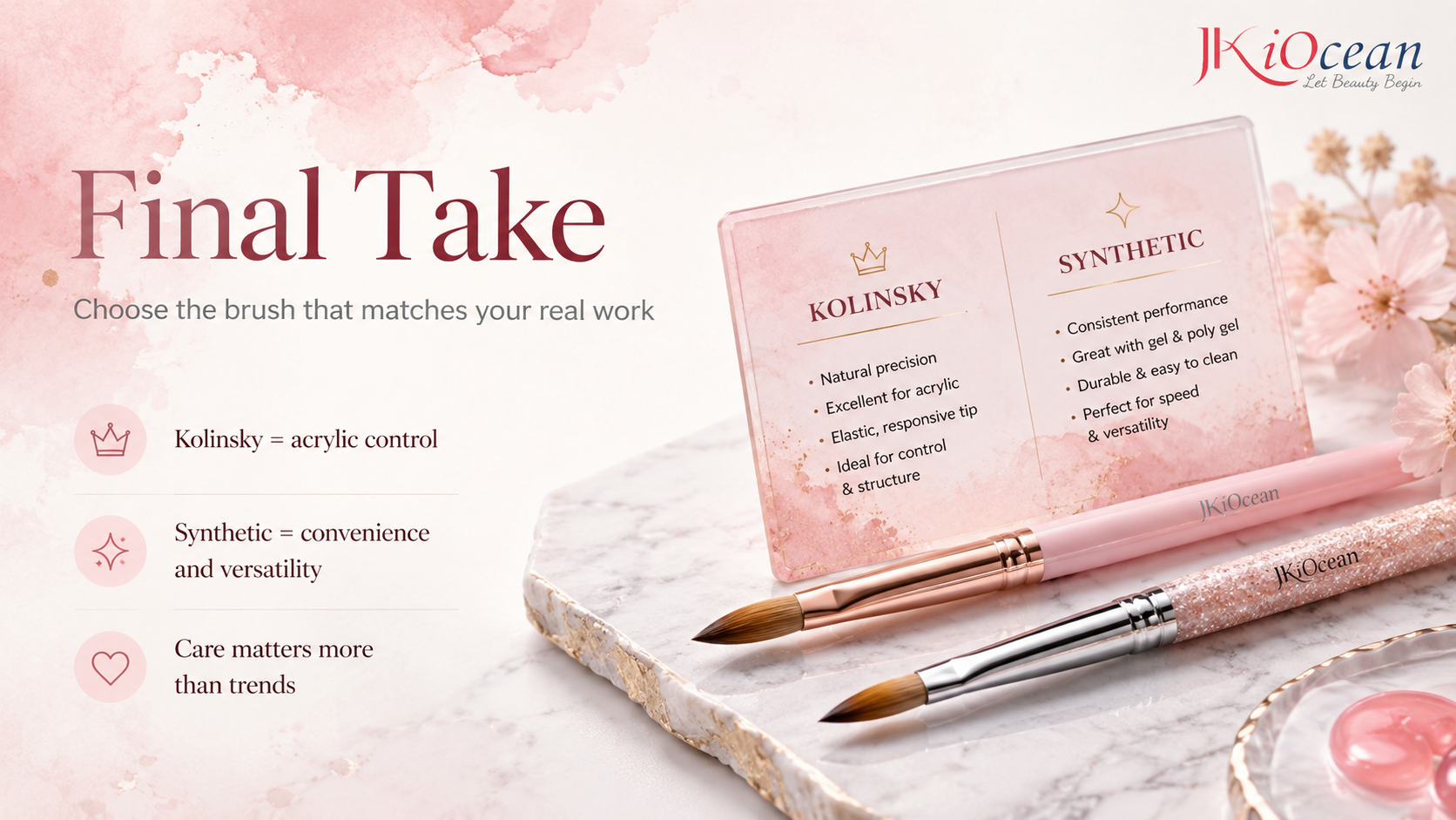 Kolinsky vs Synthetic Nail Brush