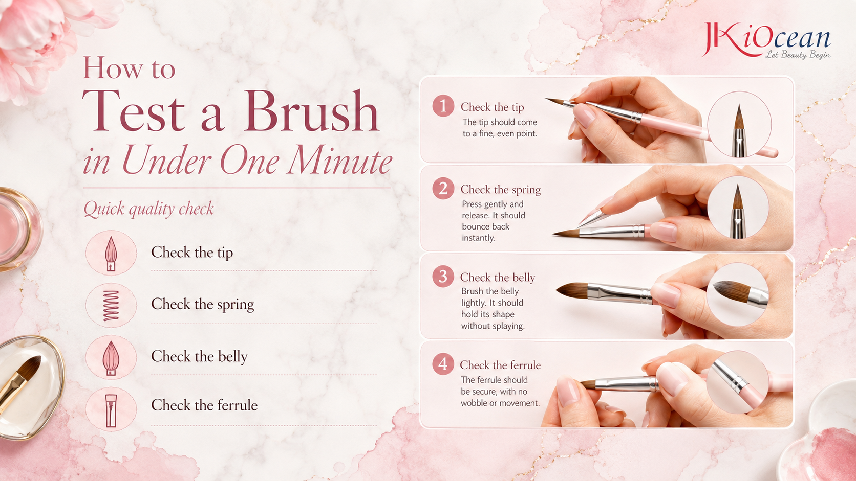 Kolinsky vs Synthetic Nail Brush