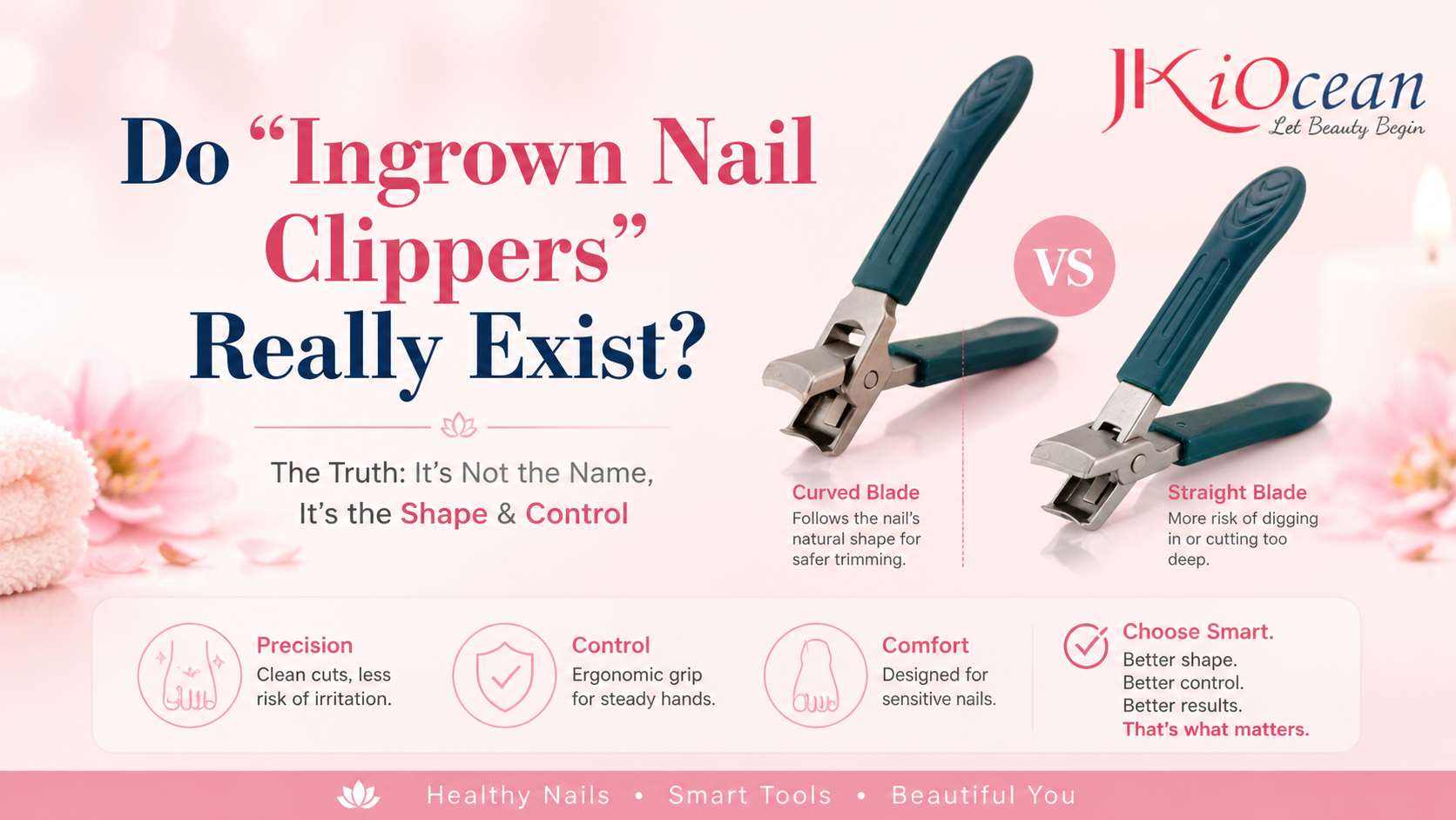 Nail Clippers for Ingrown Nails