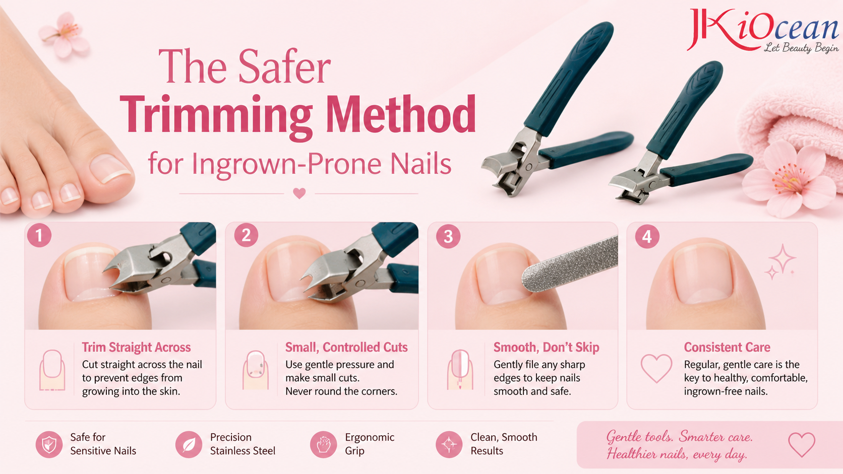 Nail Clippers for Ingrown Nails