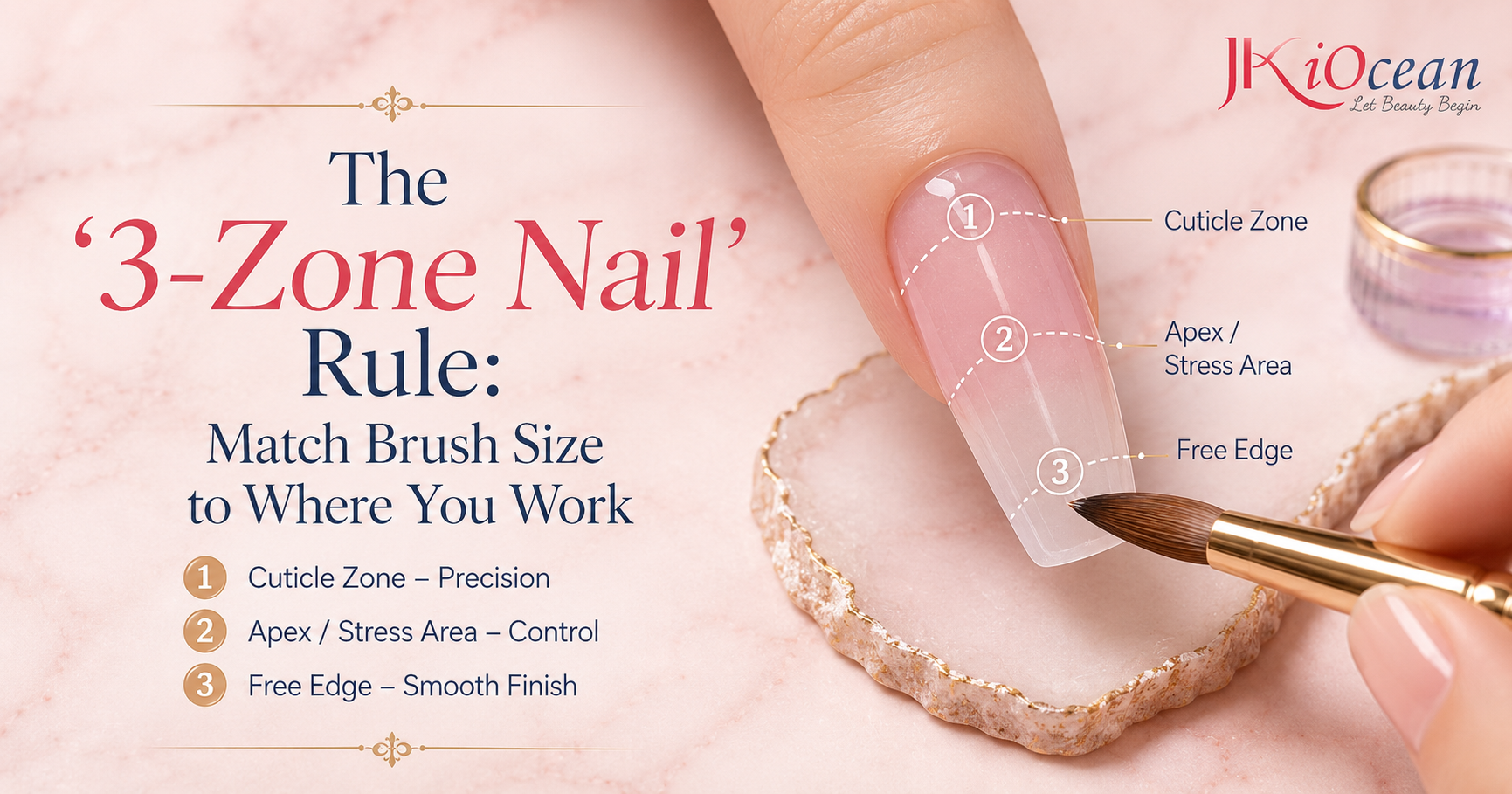 Best Brush Size For Acrylic Nails